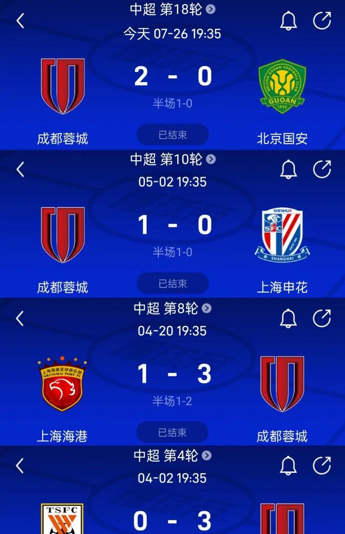 转折点国际米兰遗憾出局,CBA季后赛转会期攻防权衡,悬念犹存,赛程密集仍需轮换的简单介绍 转折点国际米兰遗憾出局,CBA季后赛转会期攻防权衡,悬念犹存,赛程密集仍需轮换的简单介绍