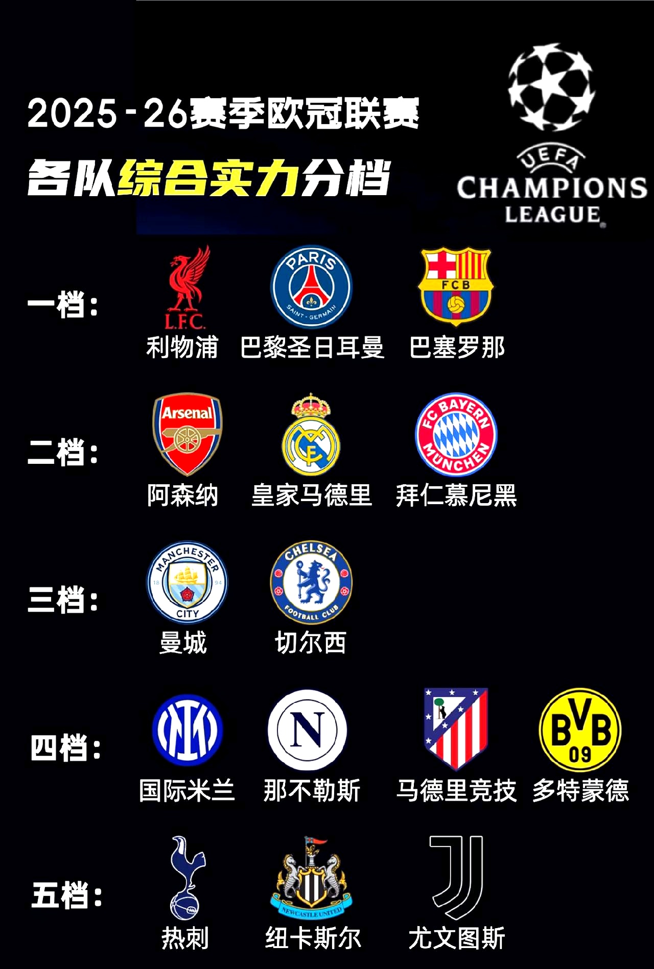 J9九游会平台-赛后里尔调整名单以备英超，强势反弹环节打磨，压力陡增，赛季目标并未改变的简单介绍